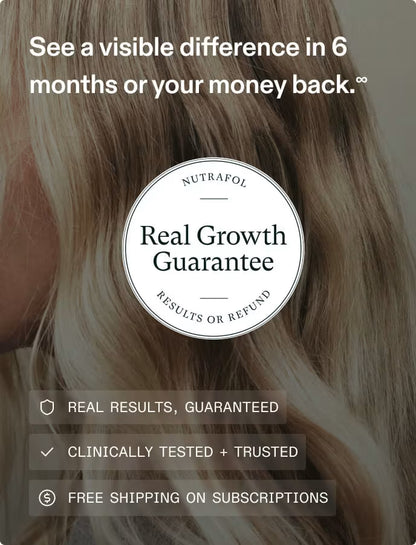 Nutrafol Women Hair Growth Supplements, Ages 18-44, 1-Month Bottle