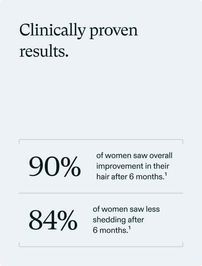 Nutrafol Women Hair Growth Supplements, Ages 18-44, 1-Month Bottle