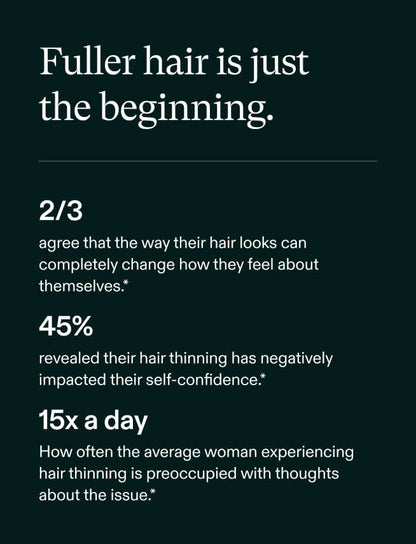 Nutrafol Women Hair Growth Supplements, Ages 18-44, 1-Month Bottle
